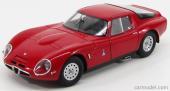 RARE Alfa-Romeo TZ2 1965 Rouge (un seul exemplaire neuf en boite d'origine)